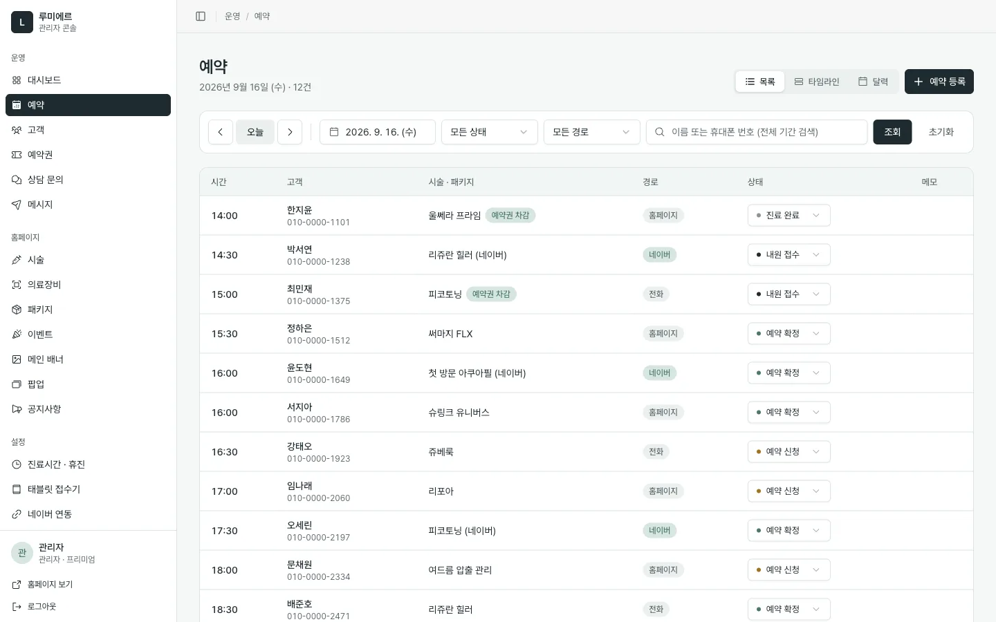 관리자 예약 목록. 경로 열에 홈페이지, 네이버, 전화 예약이 함께 표시된다.