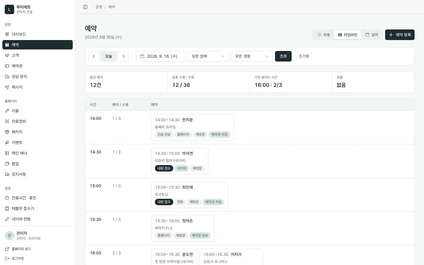 관리자 예약 타임라인. 시간대별 예약 수와 수용 인원, 예약 상태가 표시된다.